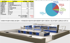 珠海恒溫恒濕實(shí)驗(yàn)室報(bào)價(jià)