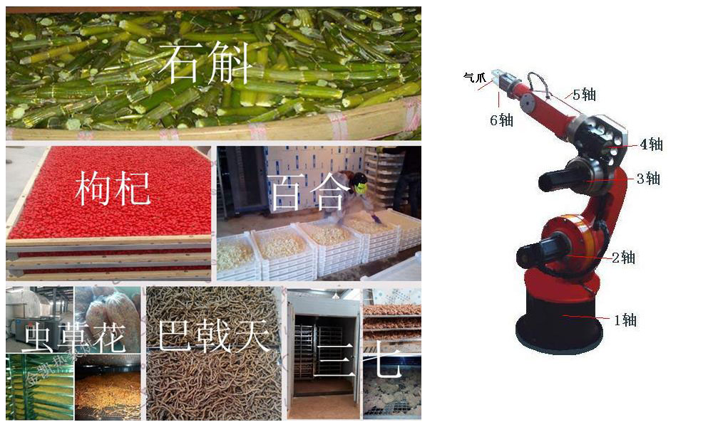 中藥材烘干房升級(jí)機(jī)械自動(dòng)化方案