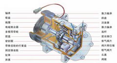 恒溫恒濕實驗室更換機油十大步驟