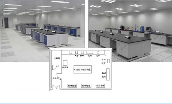 大型恒溫恒濕實驗室廠家必須具備的三個條件