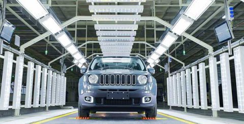 汽車恒溫恒濕車間的整體解決方案