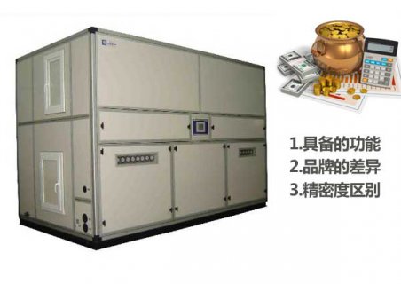 影響恒溫恒濕空調價格的三大關鍵因素